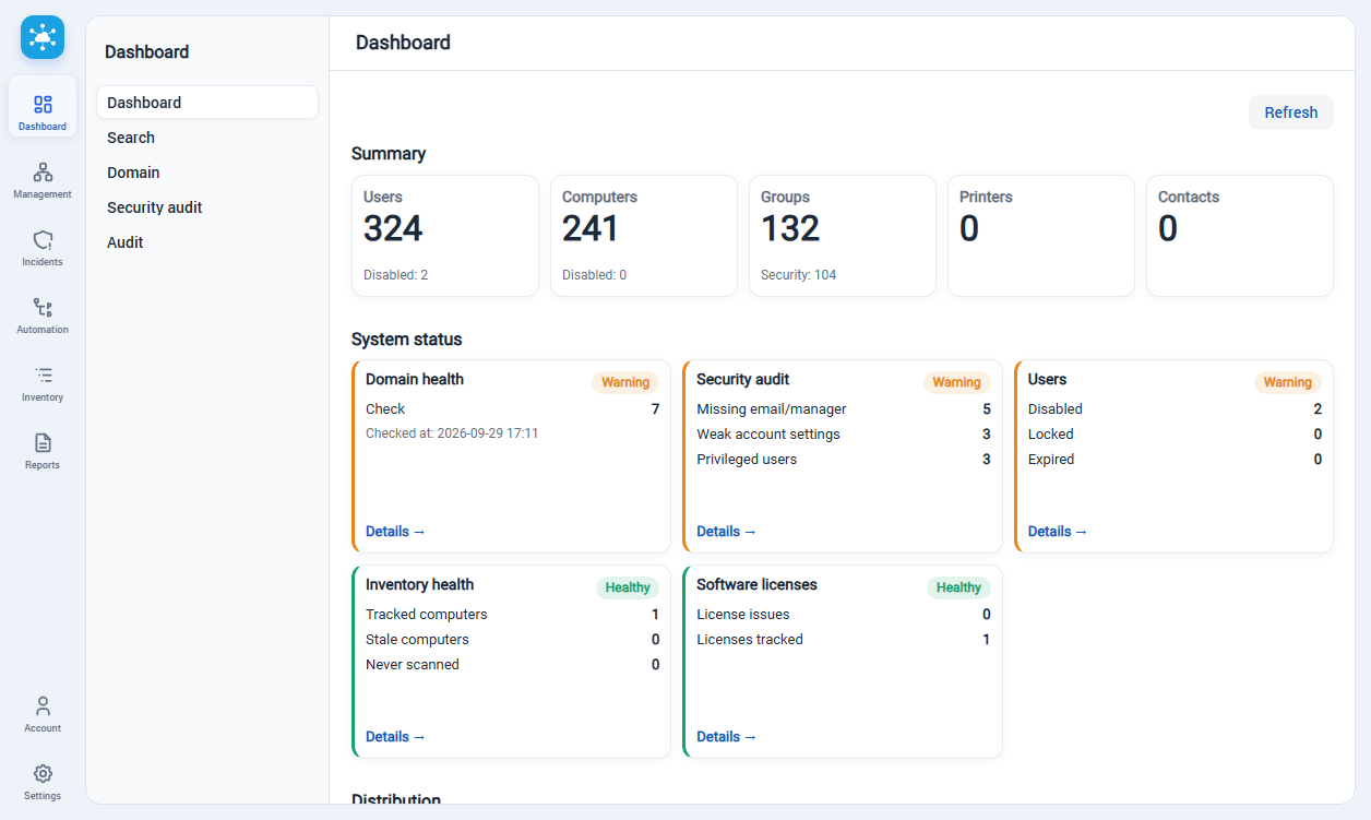 Sysadmin Anywhere dashboard with charts for users, computers, and groups